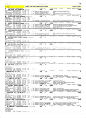 travoggaloppnytt_tips-20140407_000_00_00_029.pdf