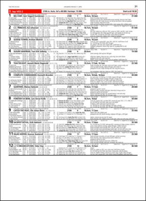 travoggaloppnytt_tips-20140407_000_00_00_031.pdf