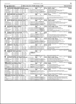 travoggaloppnytt_tips-20140407_000_00_00_033.pdf