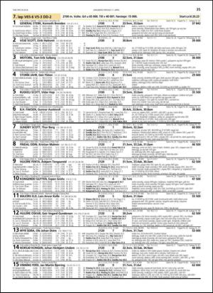 travoggaloppnytt_tips-20140407_000_00_00_035.pdf