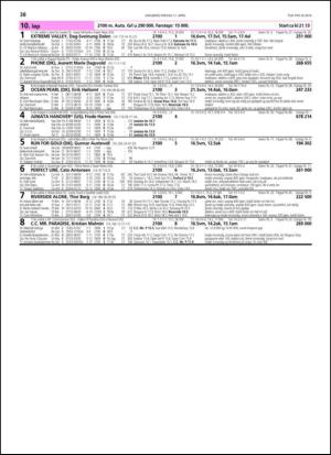 travoggaloppnytt_tips-20140407_000_00_00_038.pdf