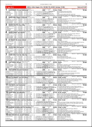 travoggaloppnytt_tips-20140409_000_00_00_005.pdf