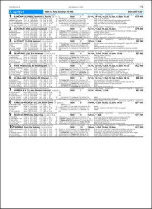 travoggaloppnytt_tips-20140409_000_00_00_015.pdf