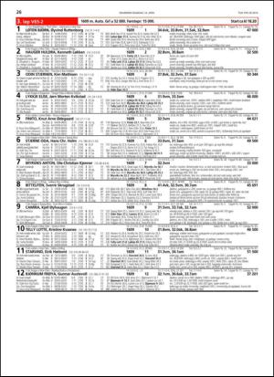 travoggaloppnytt_tips-20140409_000_00_00_026.pdf