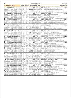 travoggaloppnytt_tips-20140409_000_00_00_030.pdf