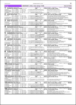 travoggaloppnytt_tips-20140409_000_00_00_031.pdf