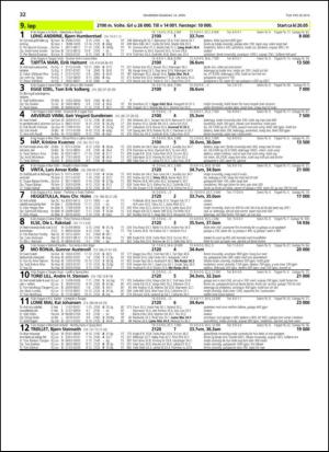 travoggaloppnytt_tips-20140409_000_00_00_032.pdf