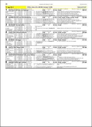 travoggaloppnytt_tips-20140409_000_00_00_034.pdf