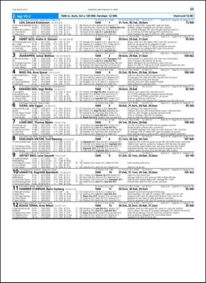 travoggaloppnytt_tips-20140409_000_00_00_035.pdf