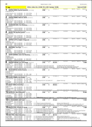 travoggaloppnytt_tips-20140409_000_00_00_042.pdf