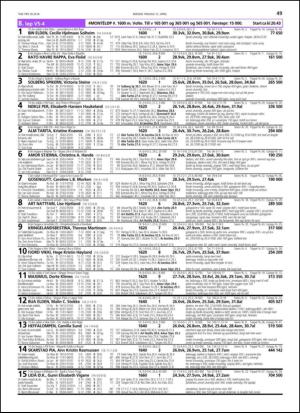 travoggaloppnytt_tips-20140409_000_00_00_049.pdf