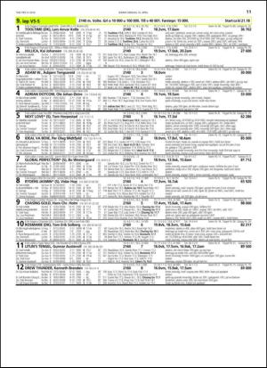 travoggaloppnytt_tips-20140414_000_00_00_011.pdf