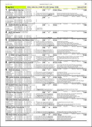 travoggaloppnytt_tips-20140414_000_00_00_021.pdf