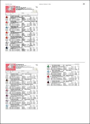 travoggaloppnytt_tips-20140414_000_00_00_025.pdf