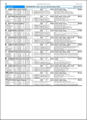 travoggaloppnytt_tips-20140414_000_00_00_030.pdf