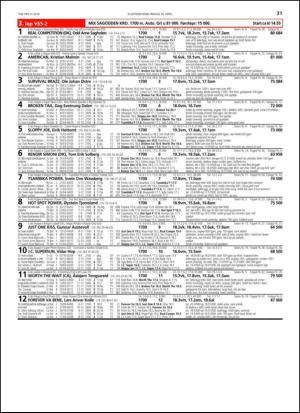 travoggaloppnytt_tips-20140414_000_00_00_031.pdf