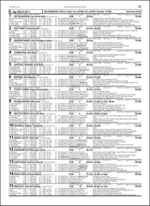 travoggaloppnytt_tips-20140414_000_00_00_033.pdf