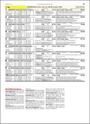 travoggaloppnytt_tips-20140414_000_00_00_039.pdf