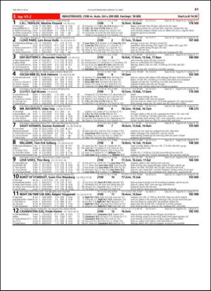 travoggaloppnytt_tips-20140414_000_00_00_041.pdf