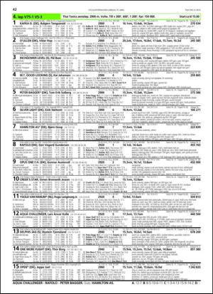 travoggaloppnytt_tips-20140414_000_00_00_042.pdf