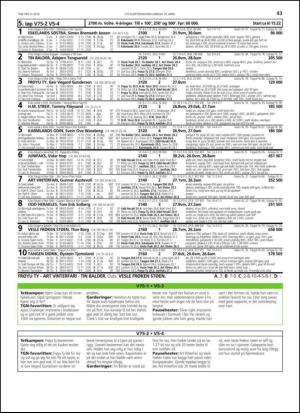 travoggaloppnytt_tips-20140414_000_00_00_043.pdf