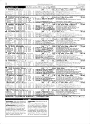 travoggaloppnytt_tips-20140414_000_00_00_044.pdf