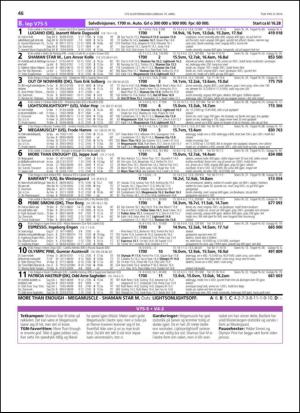 travoggaloppnytt_tips-20140414_000_00_00_046.pdf