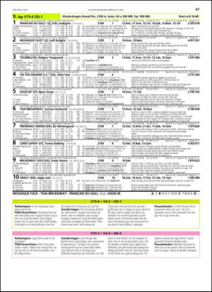 travoggaloppnytt_tips-20140414_000_00_00_047.pdf