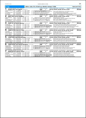 travoggaloppnytt_tips-20140414_000_00_00_051.pdf