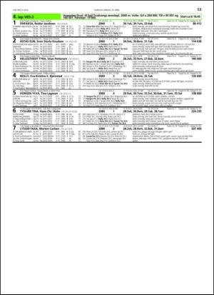 travoggaloppnytt_tips-20140414_000_00_00_053.pdf