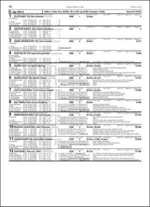 travoggaloppnytt_tips-20140414_000_00_00_054.pdf