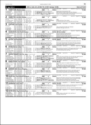 travoggaloppnytt_tips-20140414_000_00_00_055.pdf