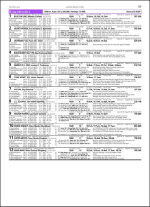 travoggaloppnytt_tips-20140414_000_00_00_057.pdf