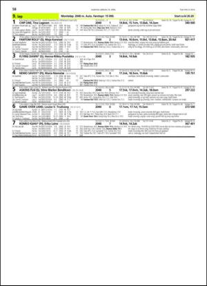 travoggaloppnytt_tips-20140414_000_00_00_058.pdf