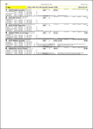 travoggaloppnytt_tips-20140414_000_00_00_060.pdf