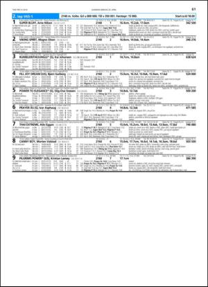 travoggaloppnytt_tips-20140414_000_00_00_061.pdf