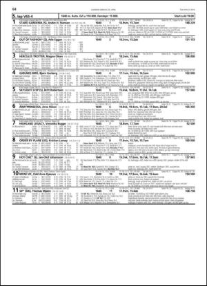 travoggaloppnytt_tips-20140414_000_00_00_064.pdf