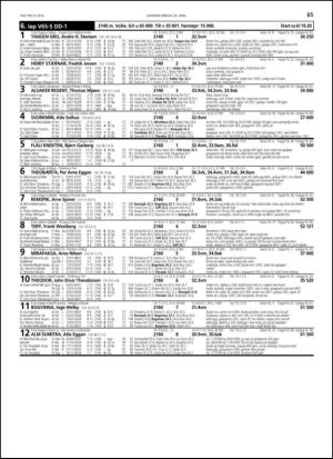 travoggaloppnytt_tips-20140414_000_00_00_065.pdf