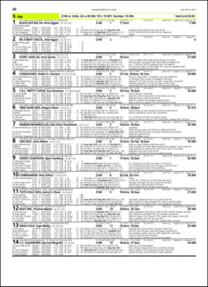 travoggaloppnytt_tips-20140414_000_00_00_068.pdf