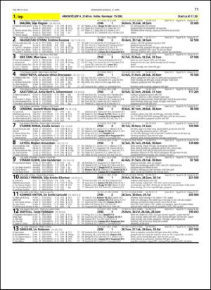 travoggaloppnytt_tips-20140414_000_00_00_071.pdf