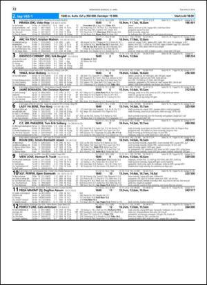 travoggaloppnytt_tips-20140414_000_00_00_072.pdf