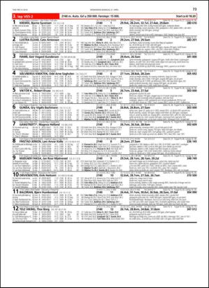 travoggaloppnytt_tips-20140414_000_00_00_073.pdf