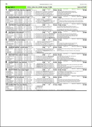 travoggaloppnytt_tips-20140414_000_00_00_074.pdf