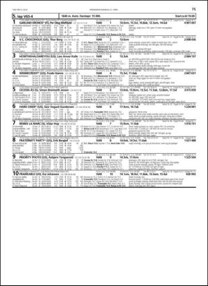 travoggaloppnytt_tips-20140414_000_00_00_075.pdf