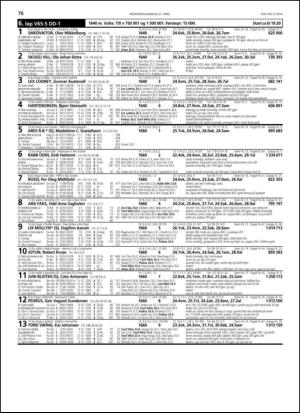 travoggaloppnytt_tips-20140414_000_00_00_076.pdf