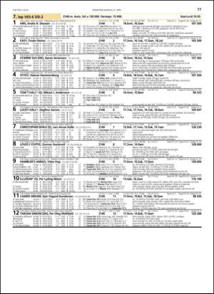 travoggaloppnytt_tips-20140414_000_00_00_077.pdf