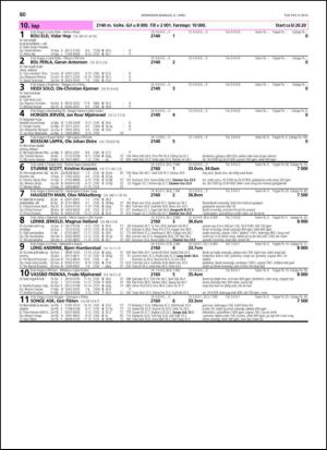 travoggaloppnytt_tips-20140414_000_00_00_080.pdf