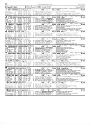 travoggaloppnytt_tips-20140414_000_00_00_086.pdf