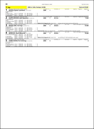 travoggaloppnytt_tips-20140414_000_00_00_088.pdf