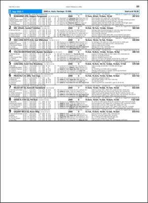 travoggaloppnytt_tips-20140414_000_00_00_089.pdf